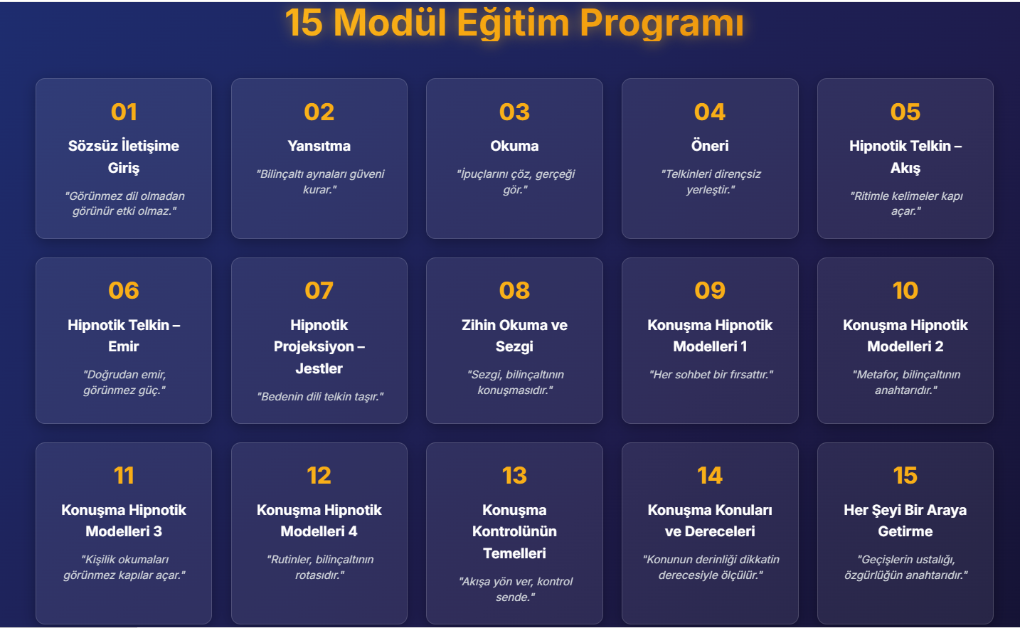 Etki için Konuşma Hipnozunun Sırları